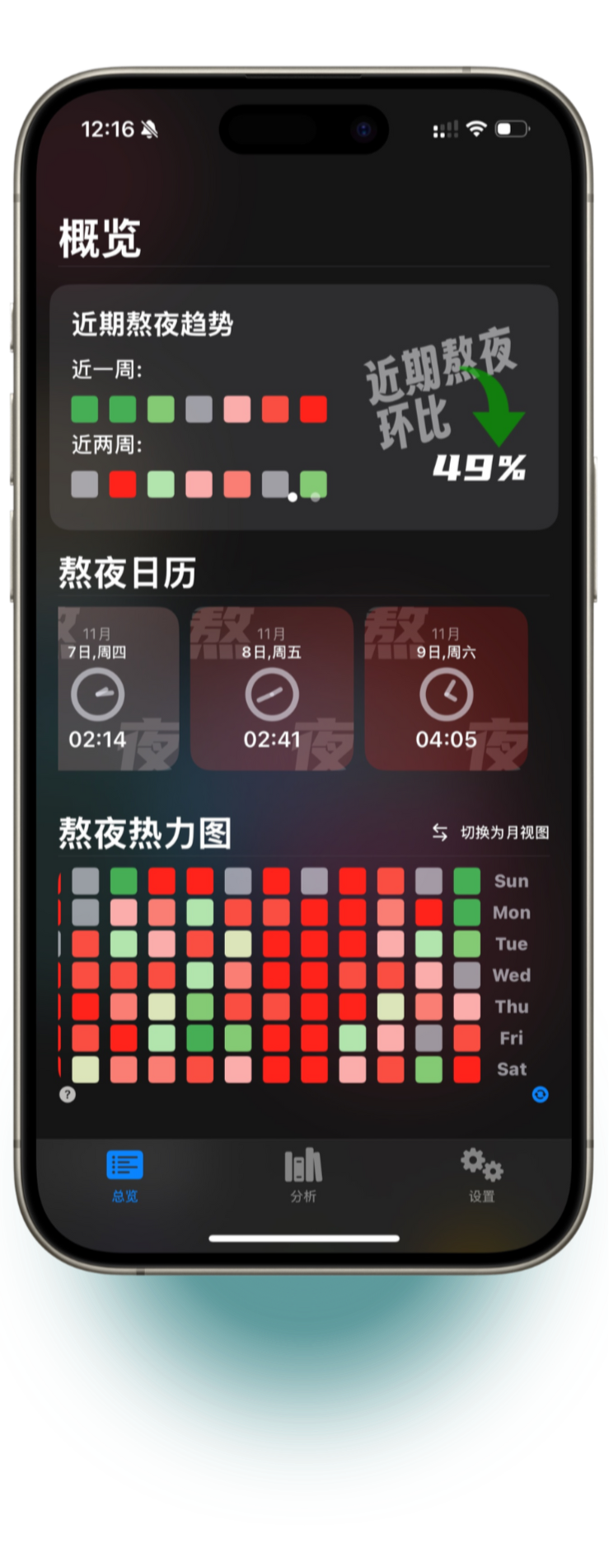 Screen 2