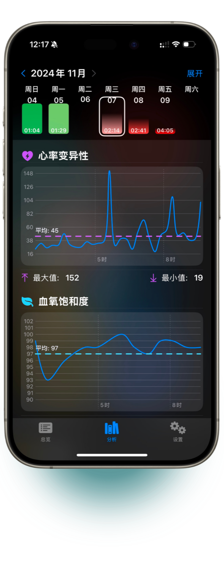 Screen 3